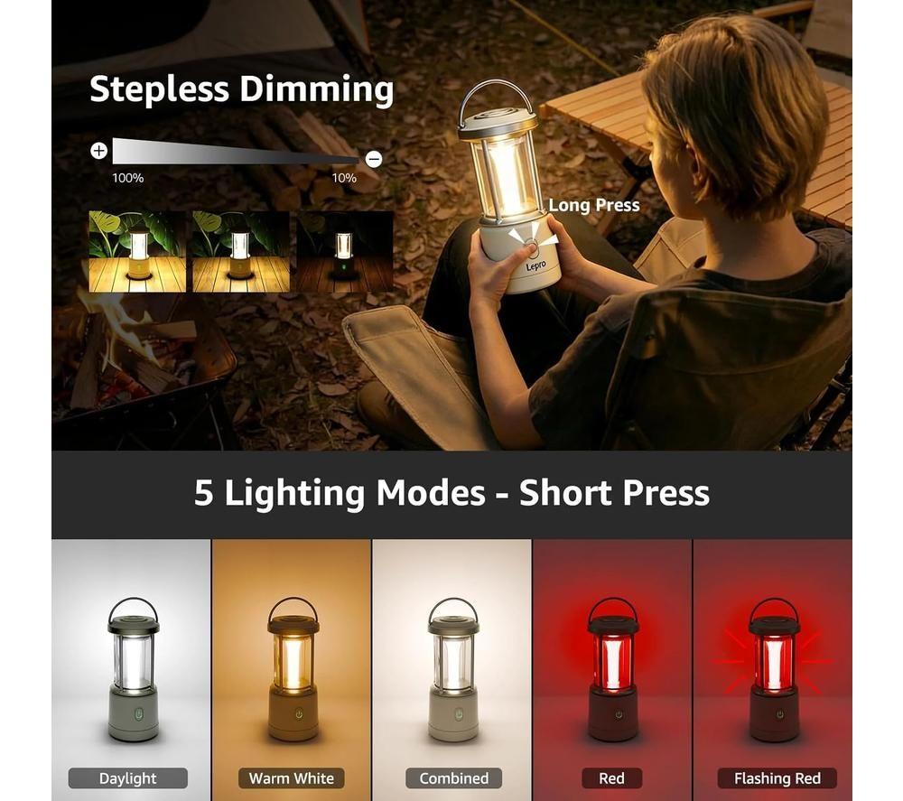 LEPRO 330044-WH LED Camping Lantern - White image number 4 of 6