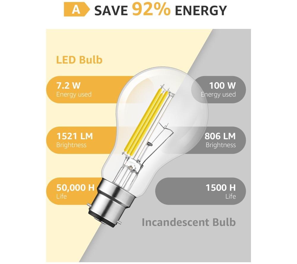 LEPRO Filament LED Light Bulb - B22, Warm White image number 8 of 9