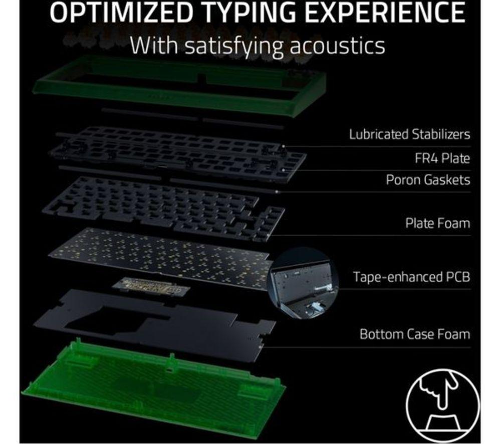 RAZER BlackWidow V4 75% Mechanical Gaming Keyboard - Phantom Green image number 8 of 9