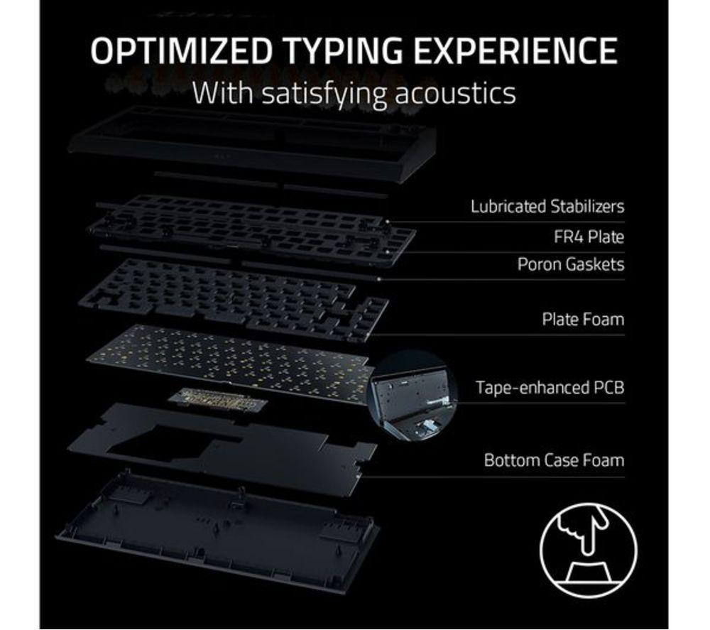 RAZER BlackWidow V4 75% Mechanical Gaming Keyboard - Black image number 4 of 9
