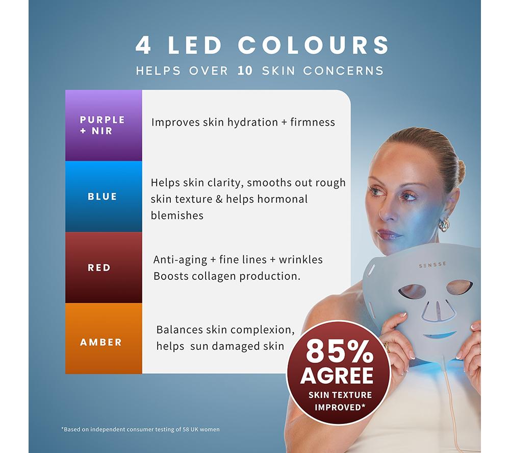 SENSSE SNSE15B Pro LED Face Mask - Blue image number 9 of 14