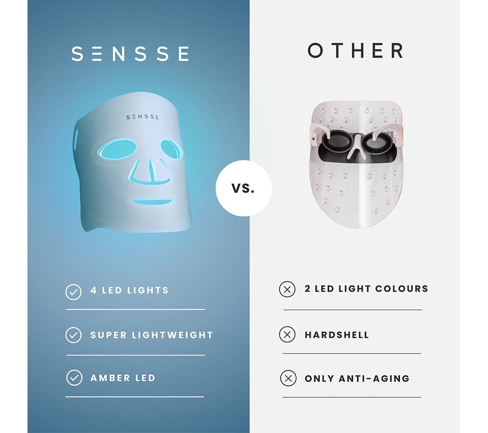 SENSSE SNSE15B Pro LED Face Mask - Blue image number 14 of 14