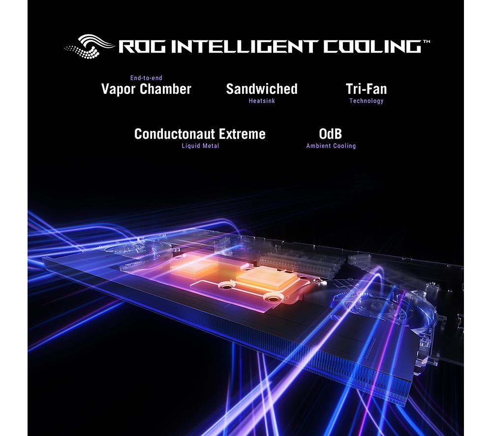 ASUS ROG Strix SCAR 18 18" Gaming Laptop - Intel&reg; Core&trade; Ultra 9, RTX 5080, 1 TB SSD image number 2 of 24