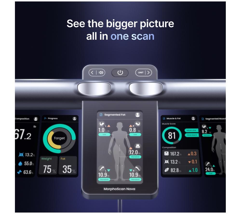 RENPHO MorphoScan Nova Smart Body Scale - Blue image number 3 of 13