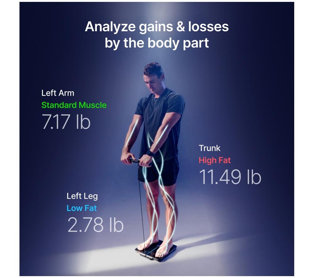 RENPHO MorphoScan Nova Smart Body Scale - Blue image number 4 of 13