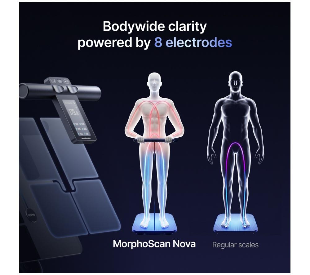 RENPHO MorphoScan Nova Smart Body Scale - Blue image number 5 of 13