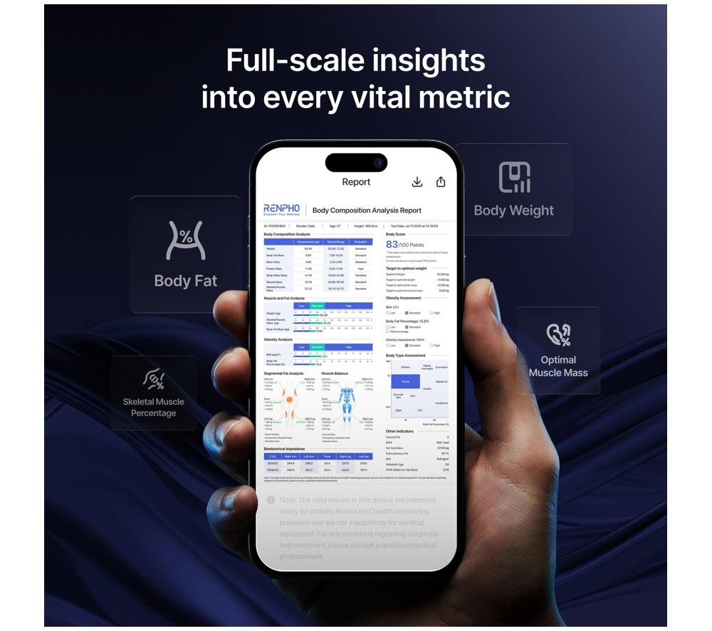 RENPHO MorphoScan Nova Smart Body Scale - Blue image number 7 of 13