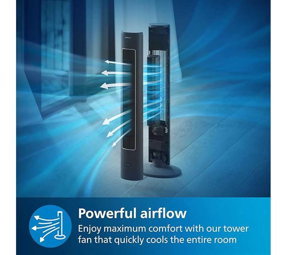 PHILIPS 5000 Series CX5535/11 Tower Fan - Dark Grey image number 3 of 5