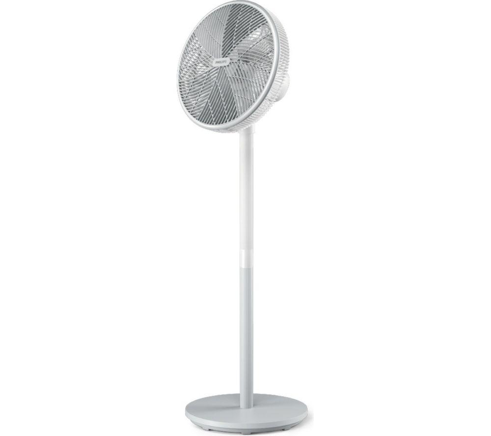 PHILIPS 2000 Series CX2550/00 Portable 15inch Pedestal Fan - White