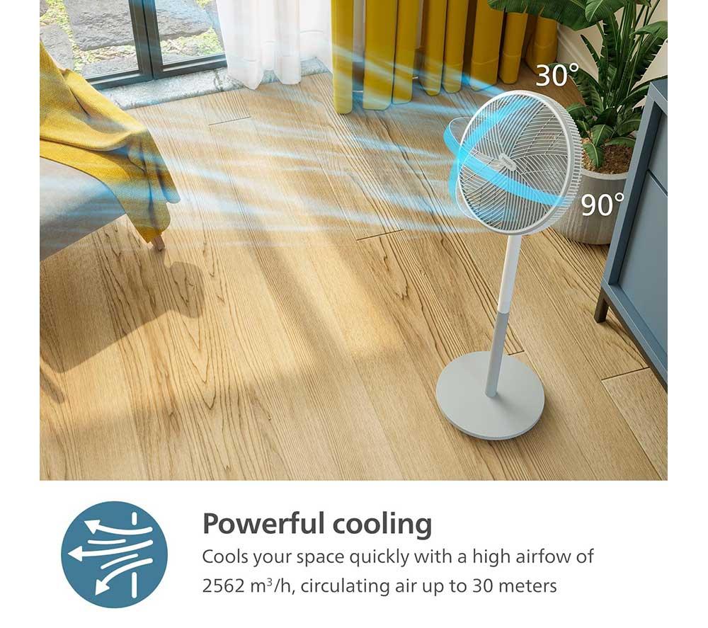 PHILIPS 2000 Series CX2550/00 Portable 15" Pedestal Fan - White image number 3 of 8