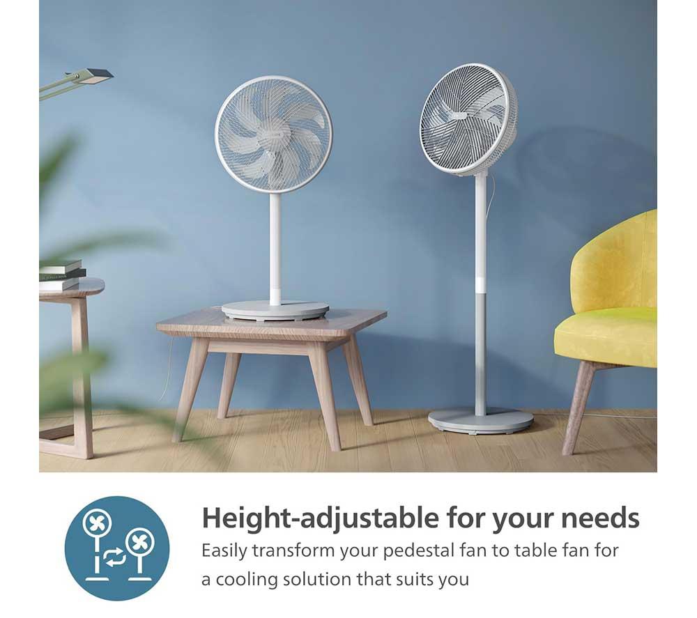 PHILIPS 2000 Series CX2550/00 Portable 15" Pedestal Fan - White image number 6 of 8