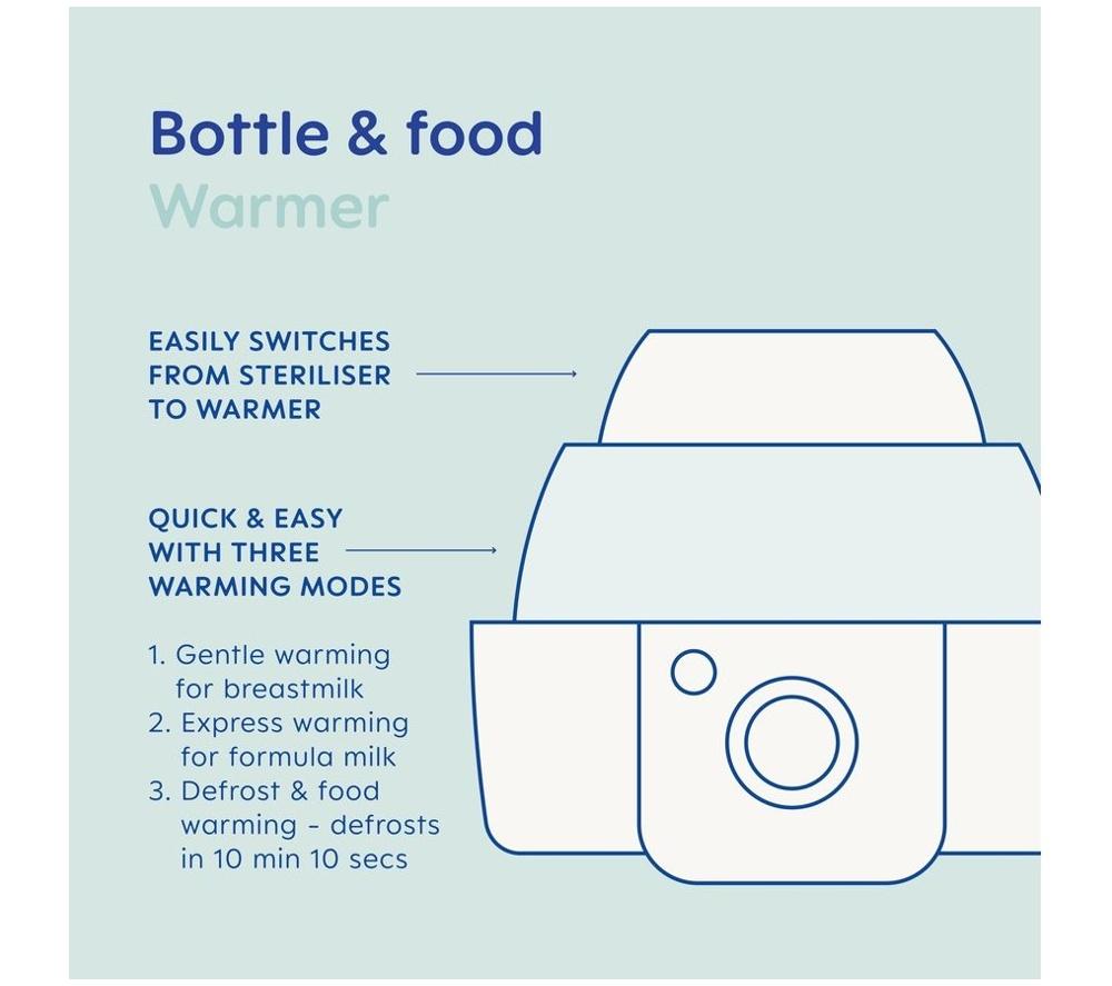 MAM Electric Steriliser & Express Bottle Warmer - Grey image number 3 of 3