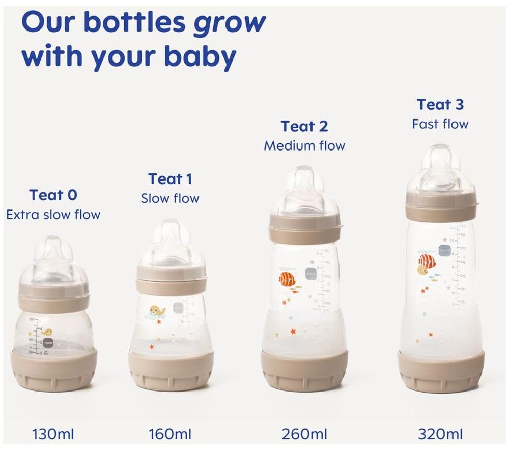 MAM Easy Start Bottle Set - Small, Pink image number 3 of 6