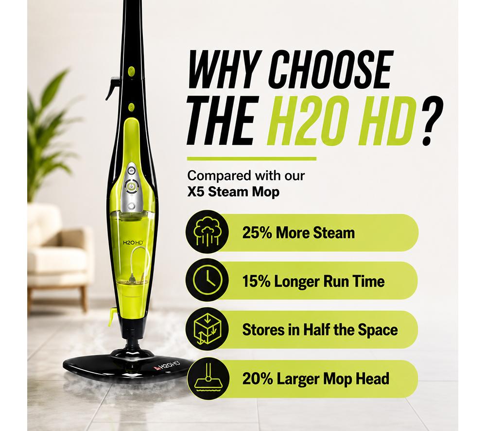 H2O H20 HD 5-in-1 Steam Mop Kit - Green image number 6 of 6