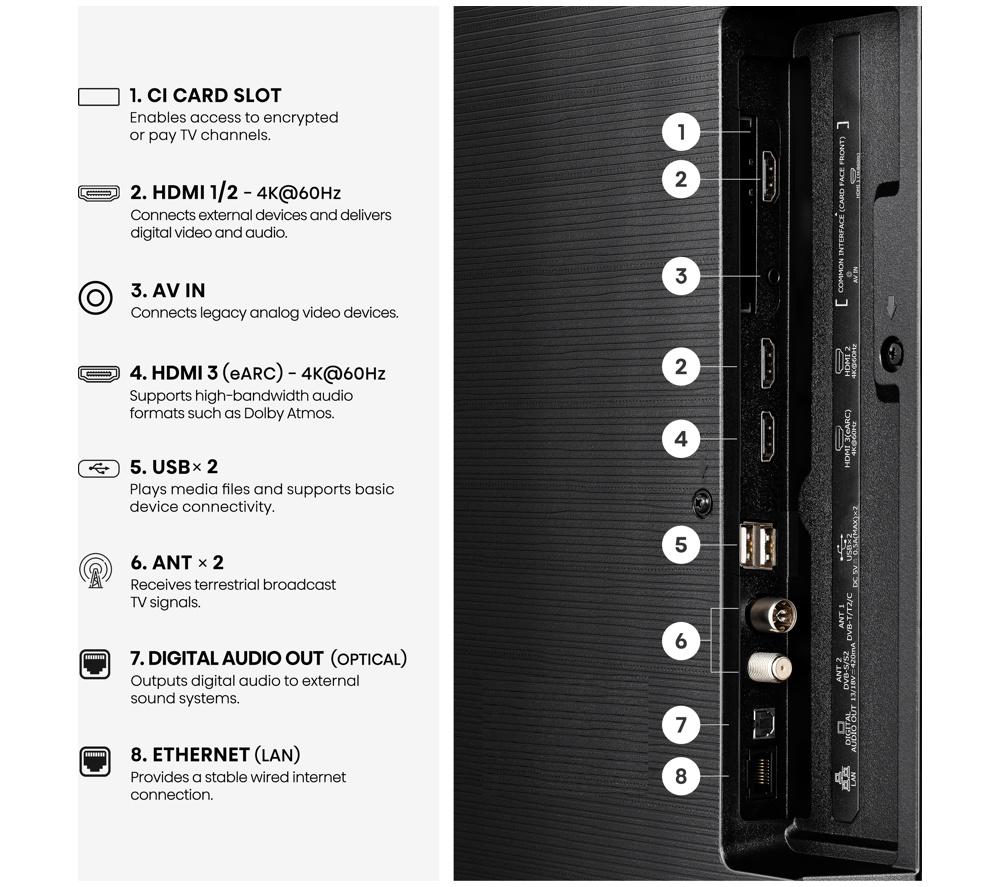 HISENSE A6S 50" LED 4K HDR Smart TV with Freely - 50A6STUK image number 12 of 15