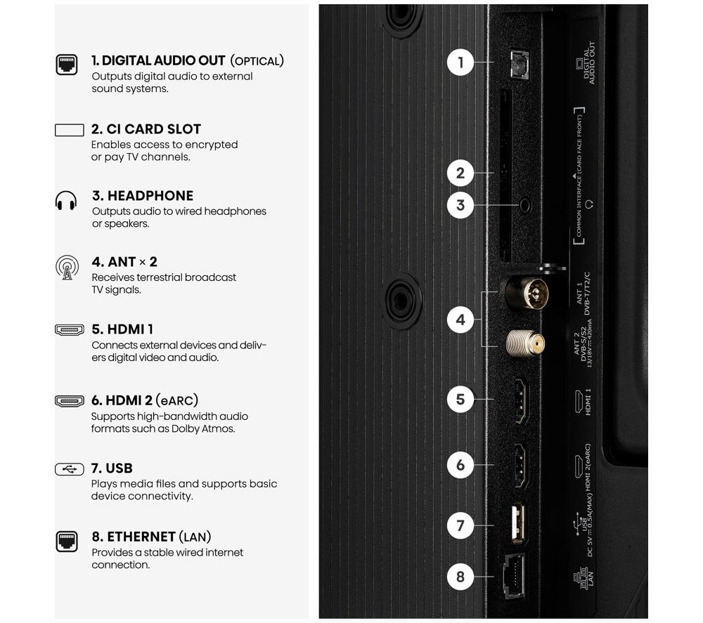 HISENSE A4S 40" LED Full HD HDR Smart TV with Freely - 40A4STUK image number 12 of 14