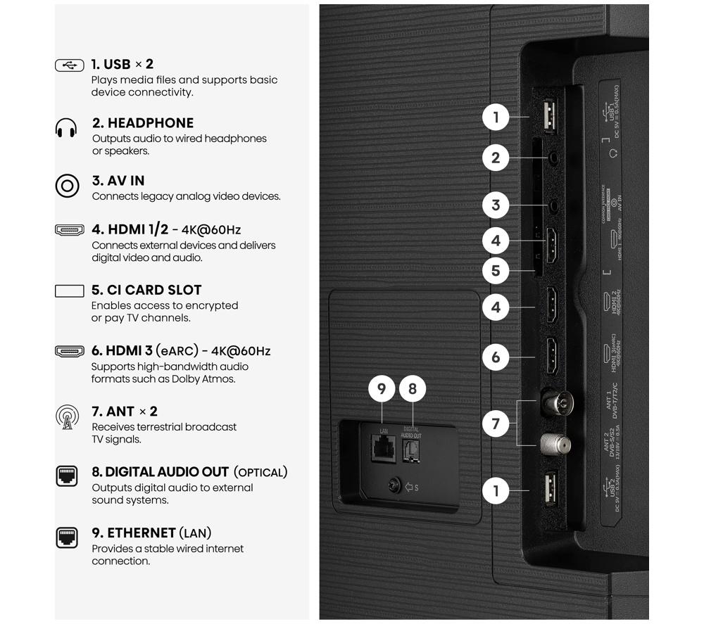 HISENSE Q7S 85" QLED 4K Smart AI TV with Freely - 85Q7STUK image number 13 of 15