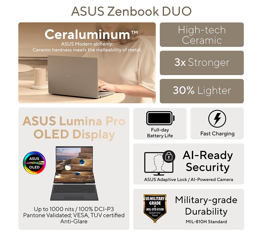 ASUS Zenbook Duo 14" 2 in 1 Laptop - Intel&reg; Core&trade; Ultra 9, 1 TB SSD, Grey image number 12 of 13