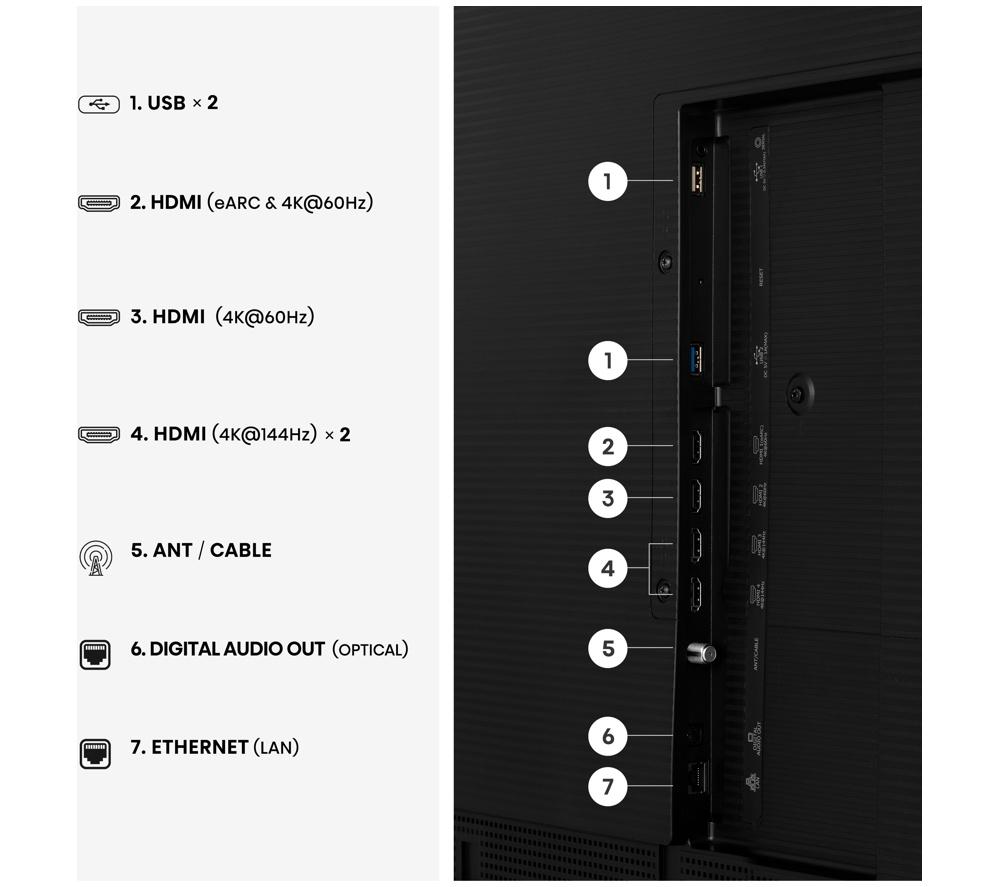 HISENSE Canvas S7S 55" QLED 4K Smart TV with Freely & Art Mode - 55S7STUK image number 12 of 14