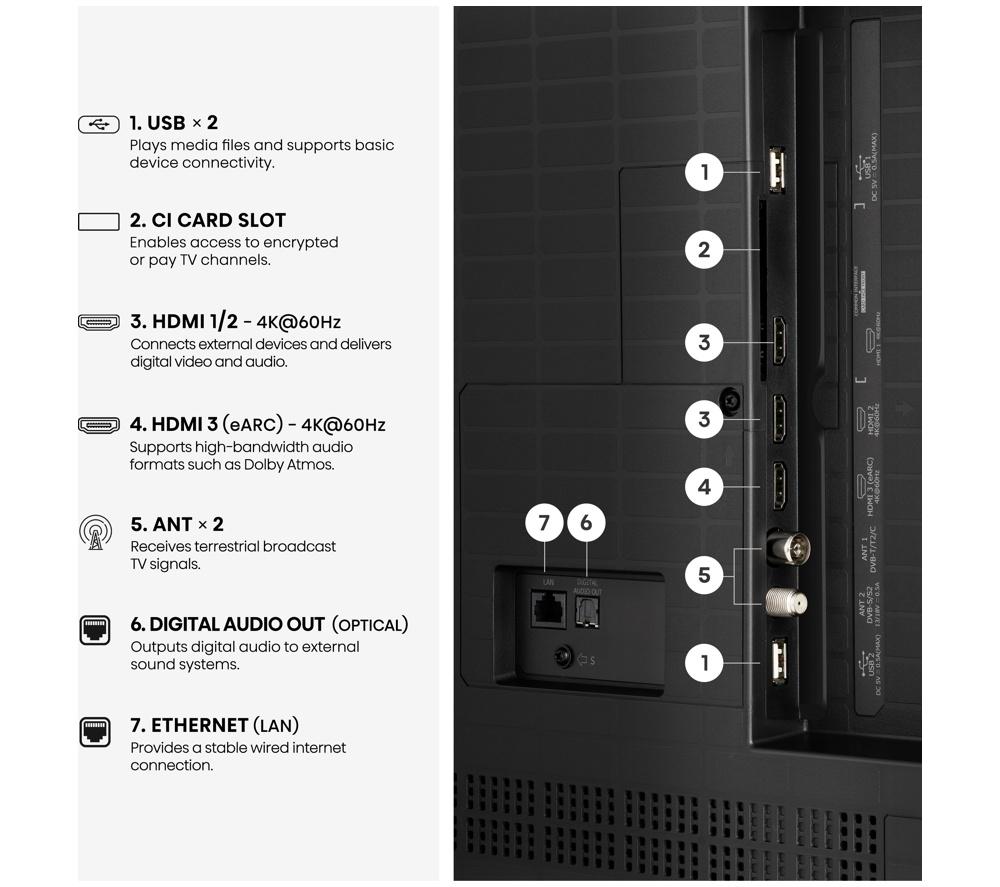 HISENSE A7S 65" QLED 4K Smart AI TV with Freely - 65A7STUK image number 13 of 15