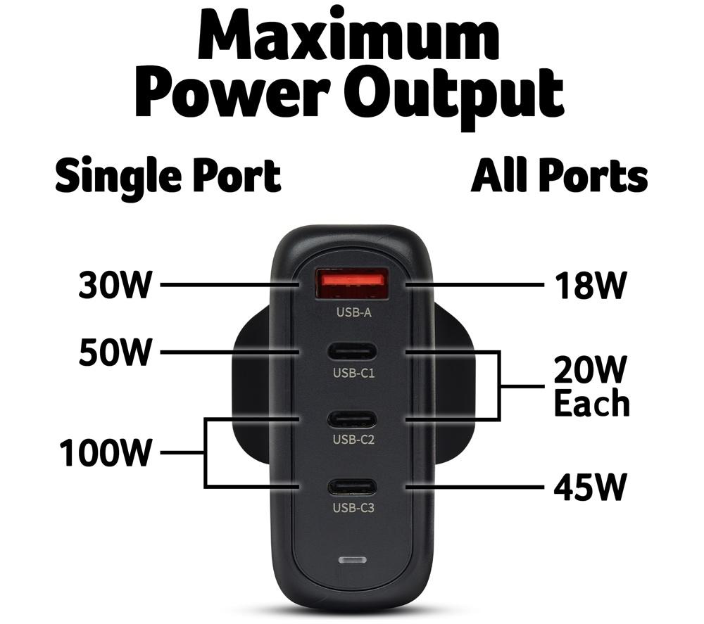 ACER 100 W GaN USB Type-C Charger - 2 m image number 6 of 7