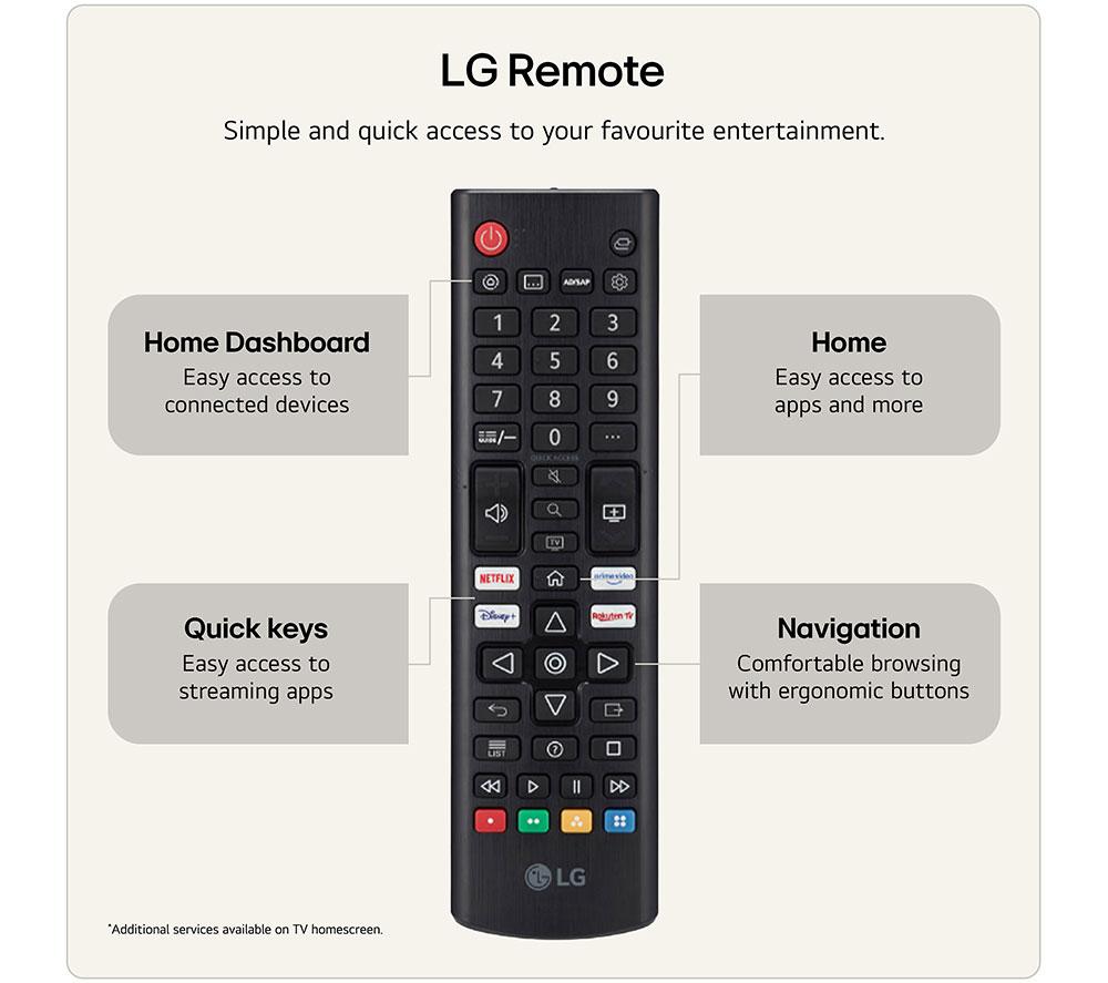 LG NU80 50" LED 4K HDR Smart TV 2026 - 50NU800B6LC image number 7 of 12
