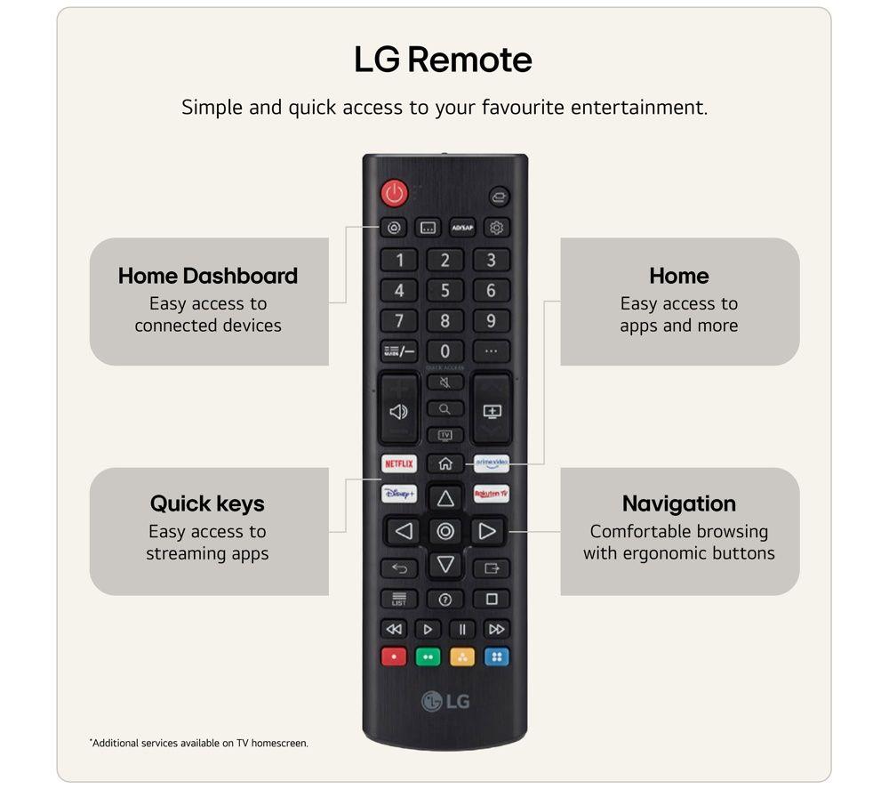 LG NU80 75" LED 4K HDR Smart TV 2026 - 75NU800B6LA image number 8 of 12