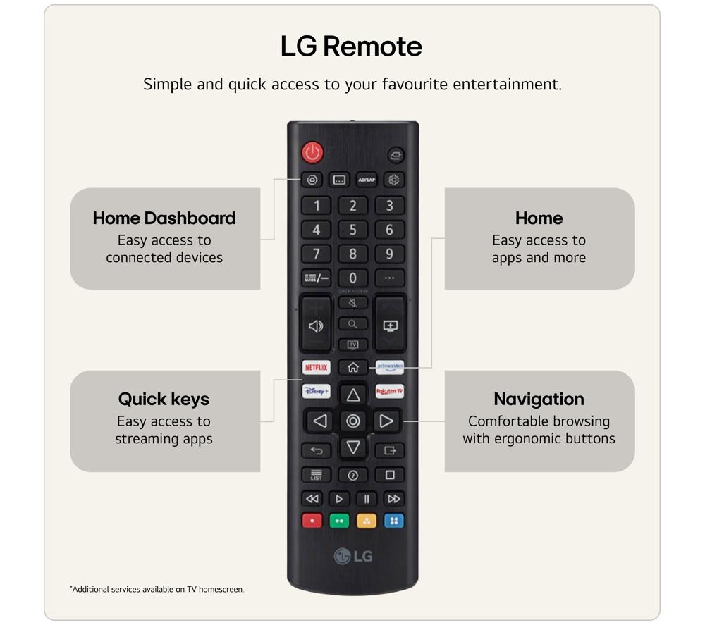 LG NU80 65" LED 4K HDR Smart TV 2026 - 65NU800B6LA image number 7 of 12
