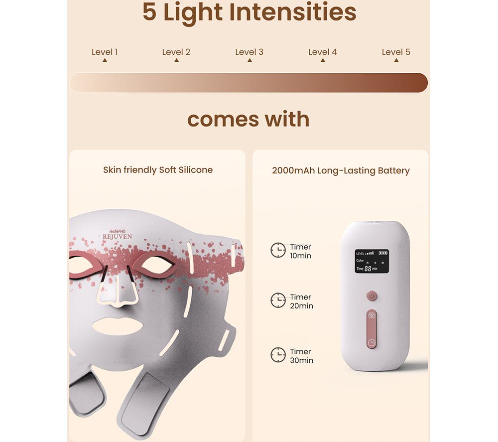 RENPHO Artemis Blush 4-Mode LED Face Mask - White image number 6 of 9