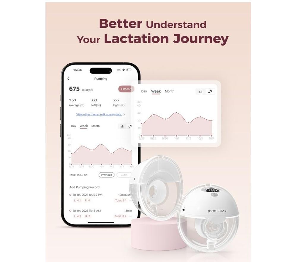 MOMCOZY M5 Smart Wearable Double Electric Breast Pump - Grey image number 5 of 7