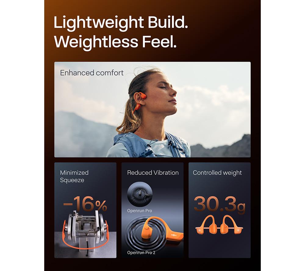 SHOKZ OpenRun Pro 2 Wireless Bluetooth Headphones - Orange image number 6 of 10