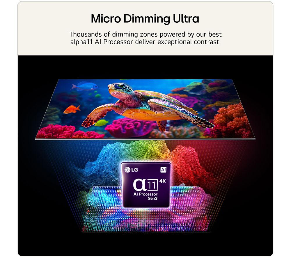 LG MRGB96 86" Micro RGB AI 4K HDR Smart TV 2026 - 86MRGB96B6B image number 6 of 14