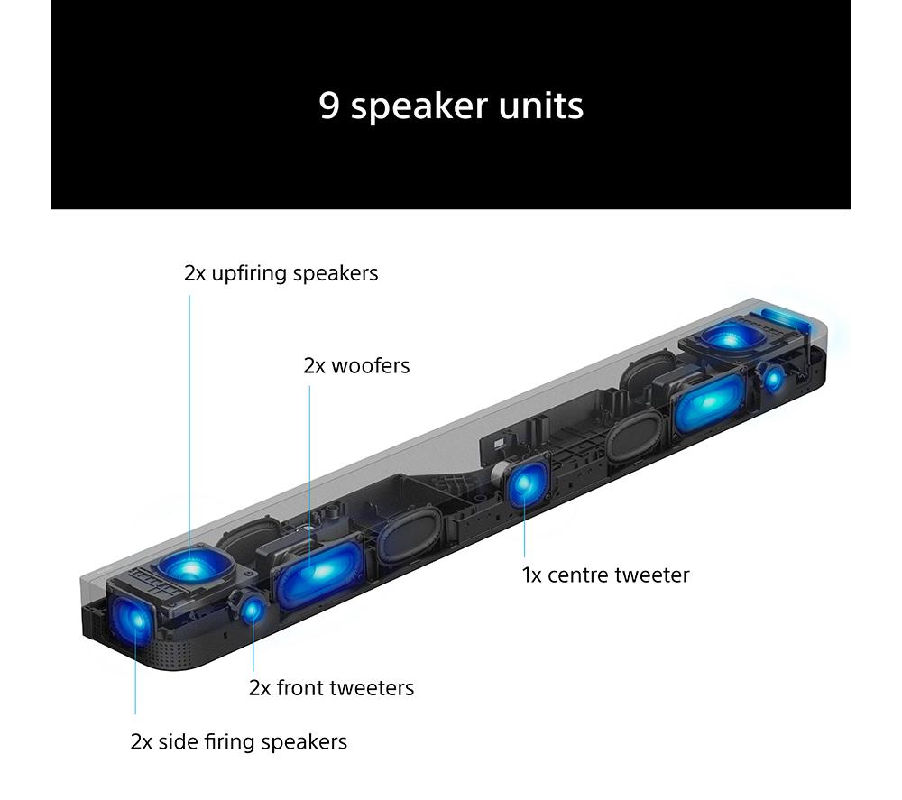 SONY BRAVIA Theatre Bar 7 HT-A7100 5.0.2 Sound Bar with Dolby Atmos & DTS:X image number 6 of 13