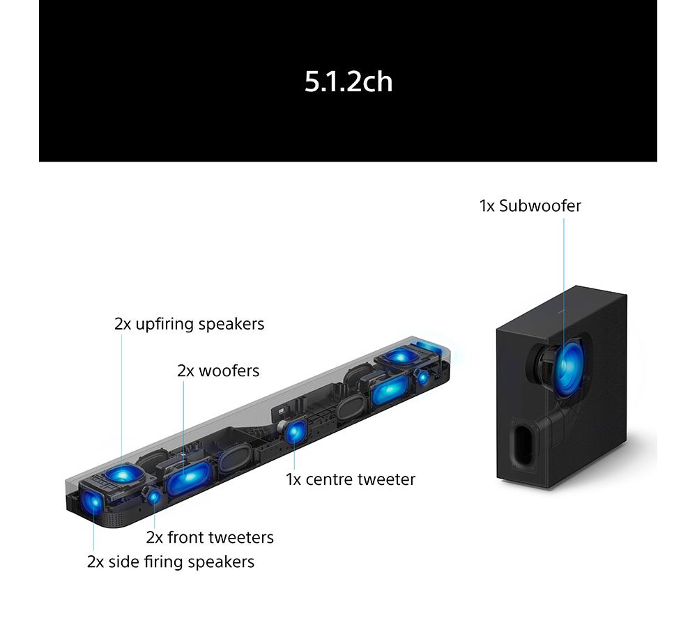 SONY BRAVIA Theatre Bar 7 HTA7100KIT.CEK 5.1.2 Wireless Sound Bar with Dolby Atmos image number 7 of 14