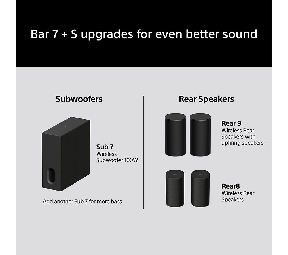 SONY BRAVIA Theatre Bar 7 HTA7100KIT.CEK 5.1.2 Wireless Sound Bar with Dolby Atmos image number 11 of 14