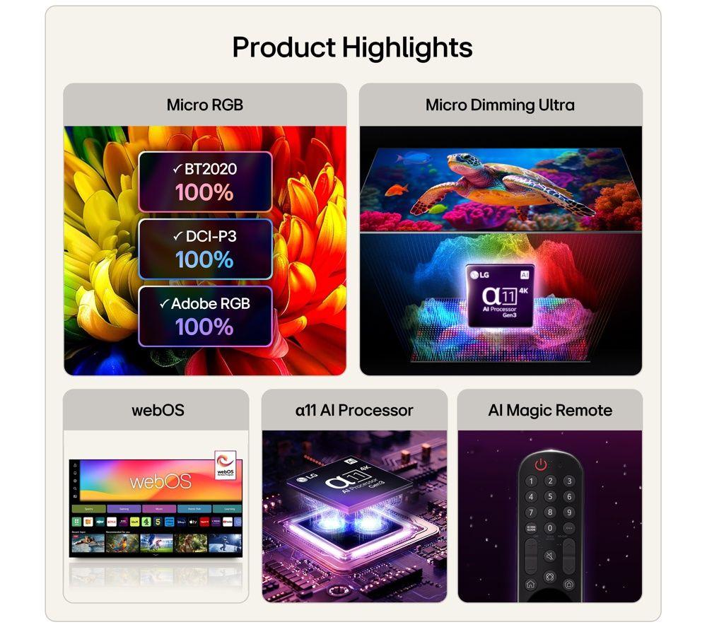 LG MRGB96 100" Micro RGB AI 4K HDR Smart TV 2026 - 100MRGB96B6B image number 2 of 13