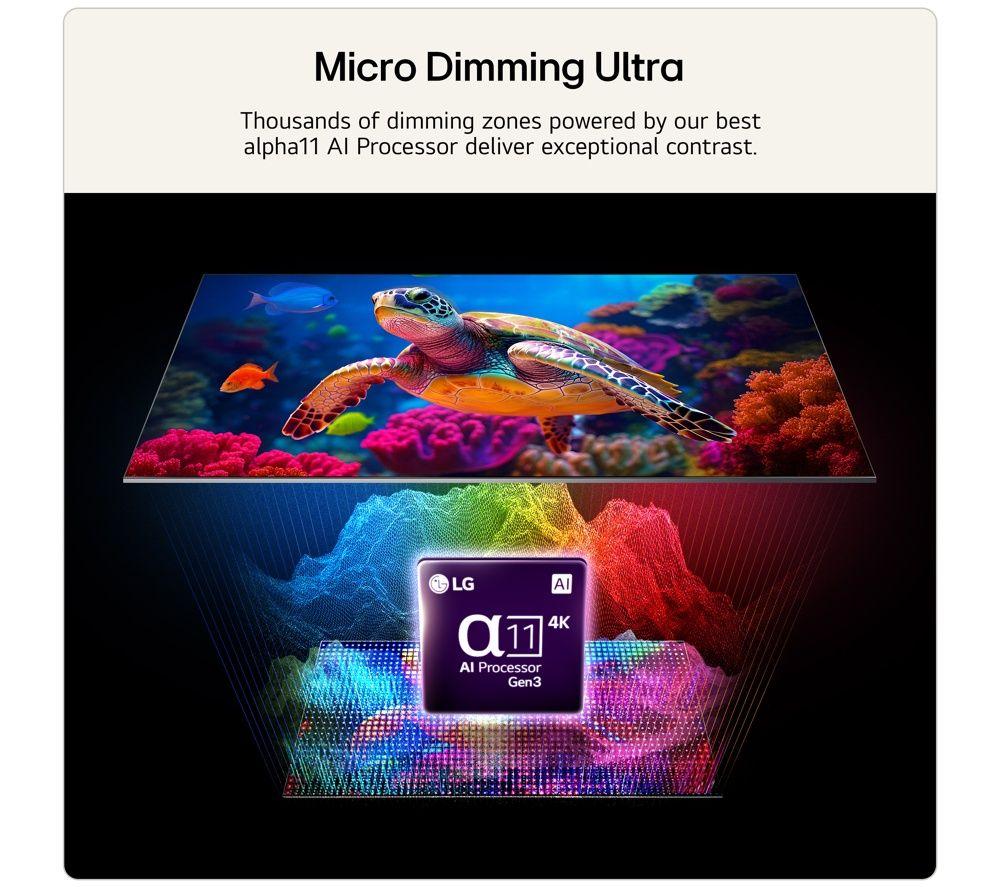 LG MRGB96 100" Micro RGB AI 4K HDR Smart TV 2026 - 100MRGB96B6B image number 6 of 13