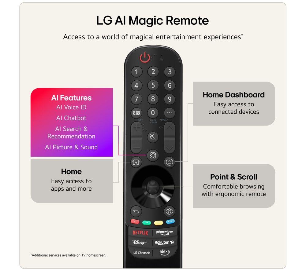 LG MRGB96 100" Micro RGB AI 4K HDR Smart TV 2026 - 100MRGB96B6B image number 9 of 13