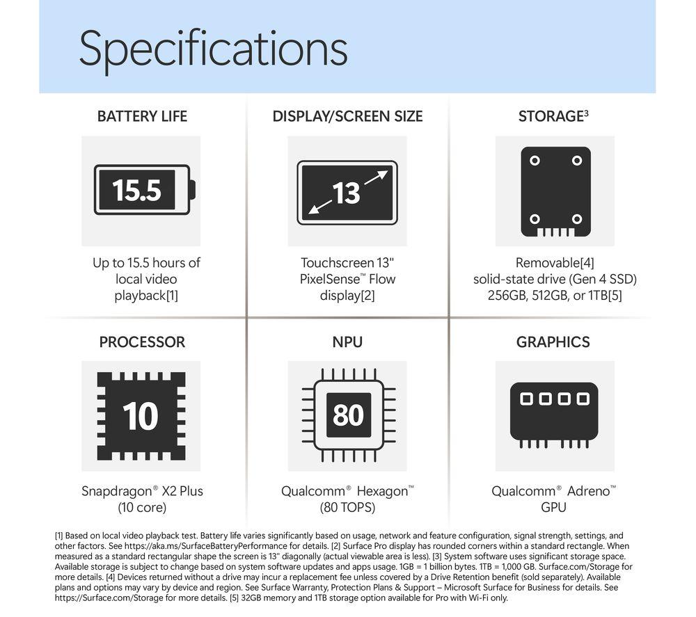 MICROSOFT Surface Pro 13", Copilot+ PC - Snapdragon X2 Plus, 512 GB SSD, Black image number 11 of 13