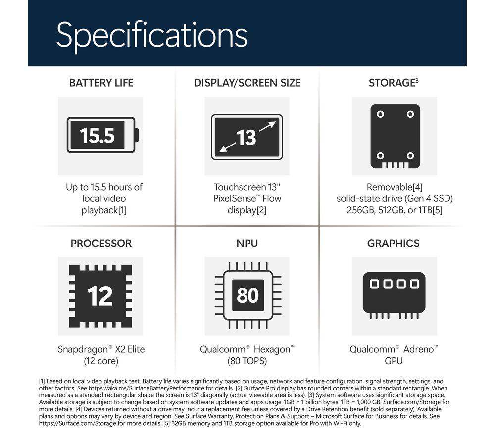 MICROSOFT Surface Pro 13", Copilot+ PC - Snapdragon X2 Elite, 512 GB SSD, Platinum image number 11 of 11