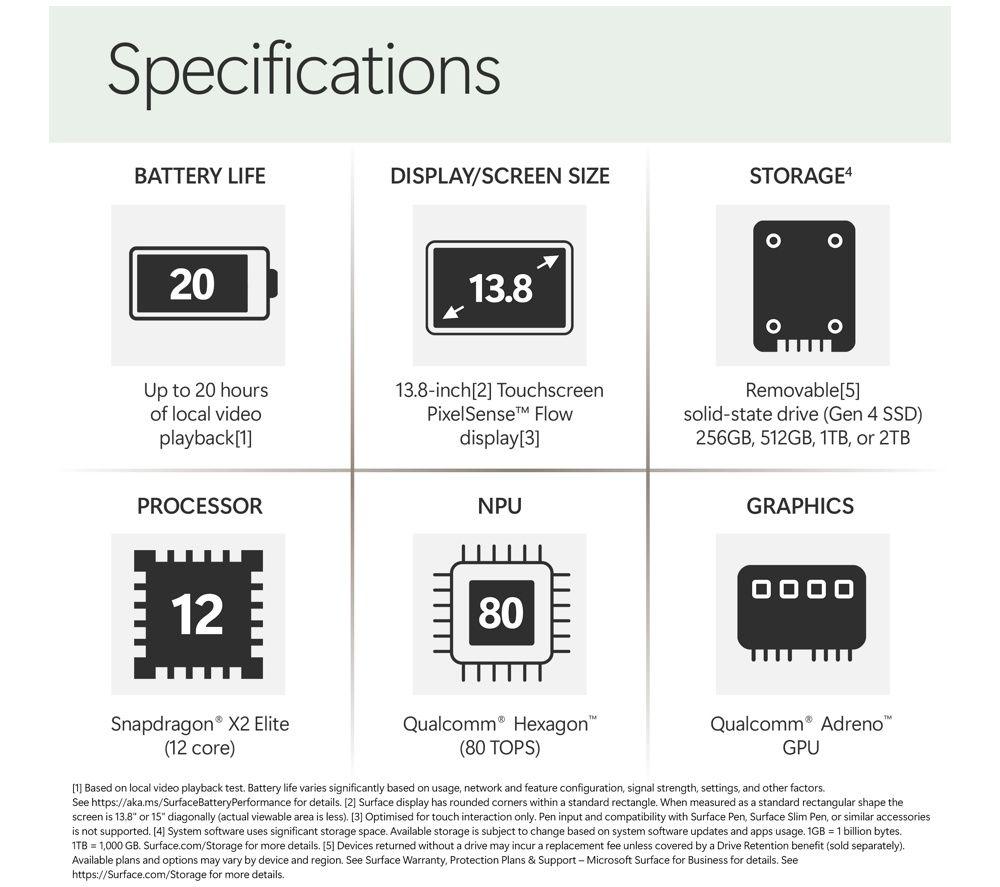 MICROSOFT Surface Laptop 13.8", Copilot+ PC - Snapdragon X2 Elite, 512 GB SSD, Emerald image number 10 of 18