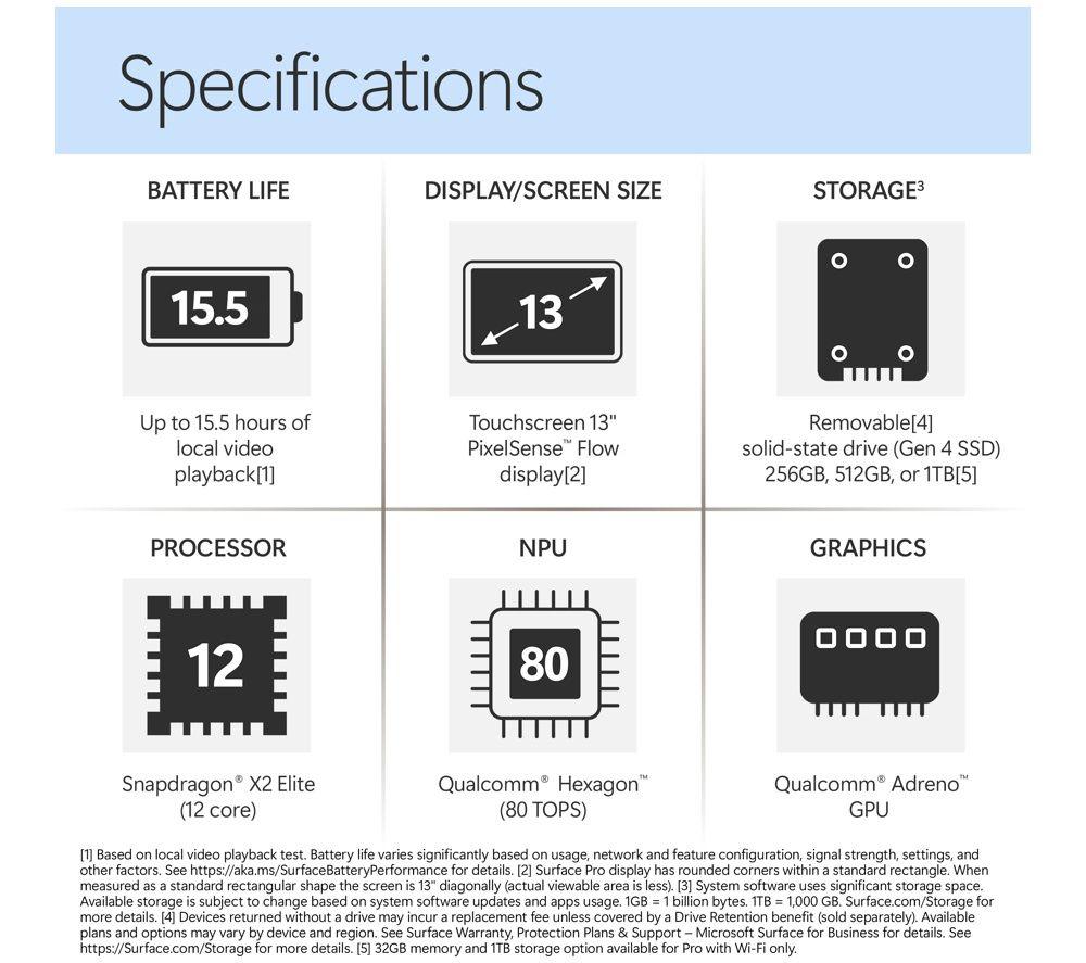 MICROSOFT Surface Pro 13", Copilot+ PC - Snapdragon X2 Elite, 512 GB SSD, Black image number 10 of 18