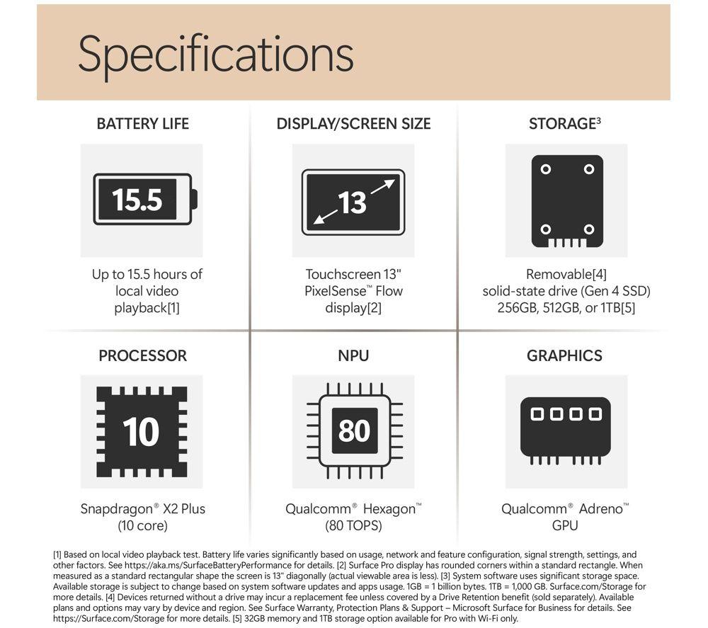 MICROSOFT Surface Pro 13", Copilot+ PC - Snapdragon X2 Plus, 512 GB SSD, Dune image number 10 of 18