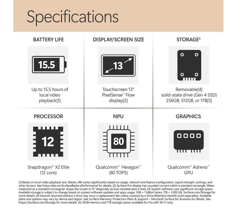 MICROSOFT Surface Pro 13", Copilot+ PC - Snapdragon X2 Elite, 512 GB SSD, Dune image number 2 of 13
