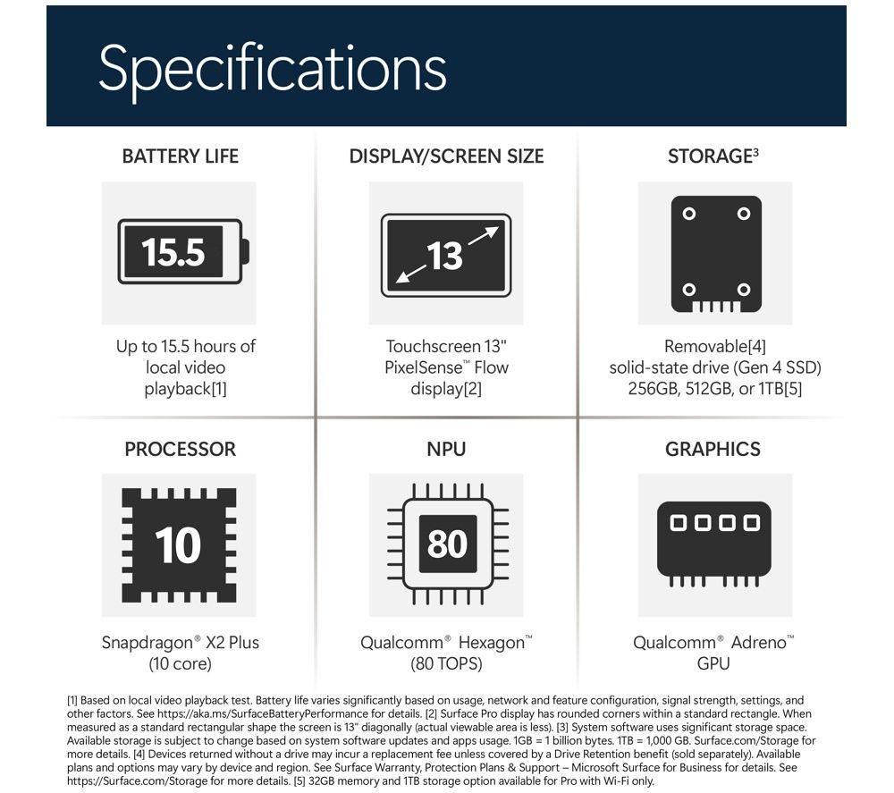 MICROSOFT Surface Pro 13", Copilot+ PC - Snapdragon X2 Plus, 512 GB SSD, Platinum image number 10 of 18