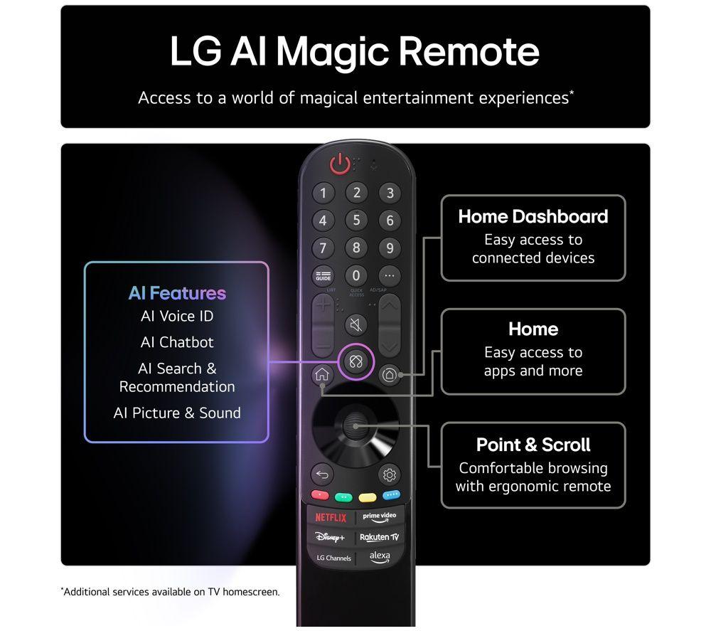 LG QNED70 65" QNED AI 4K HDR Smart TV 2025 - 65QNED70A6A image number 6 of 12