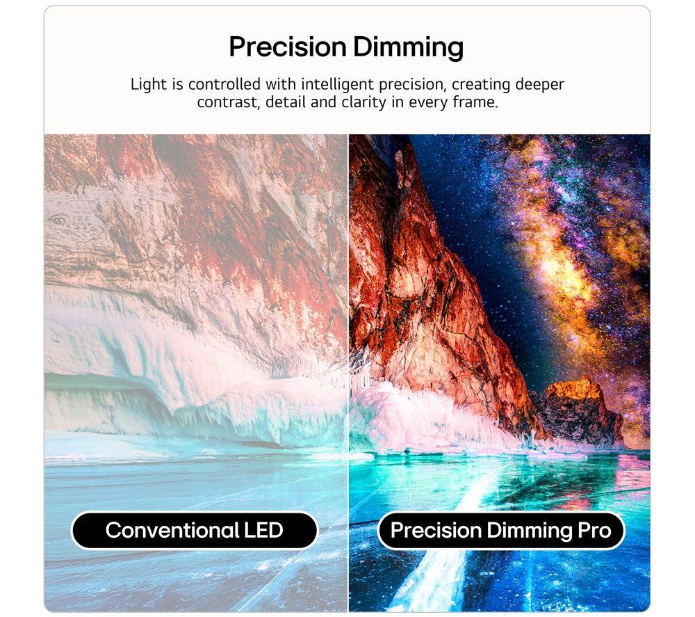 LG QNED86 75" QNED AI Mini LED 4K HDR Smart TV 2026 - 75QNED86B6B image number 5 of 19