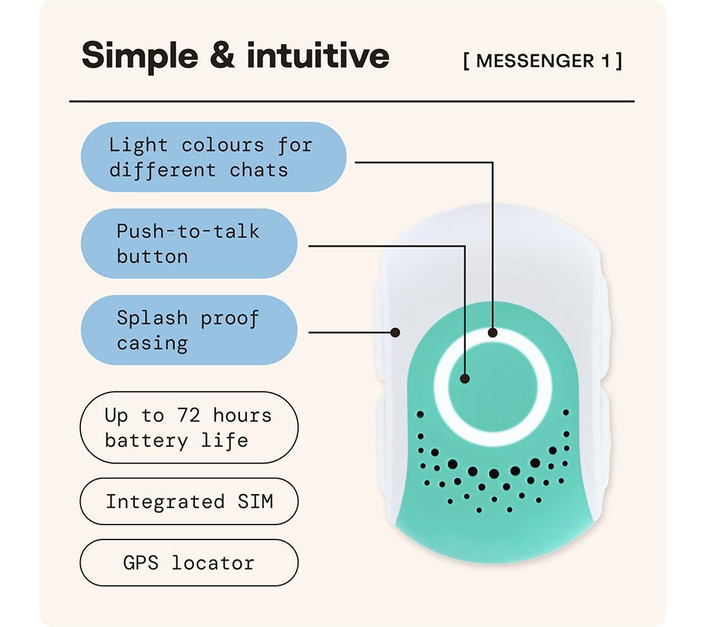 KARRI Messenger 1 Instant Voice Messenger - Turquoise image number 5 of 7