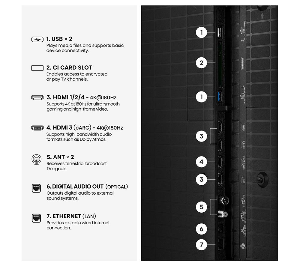 HISENSE UR8S 75" RGB Mini LED 4K 180Hz Smart AI TV with Freely - 75UR8STUK image number 13 of 15
