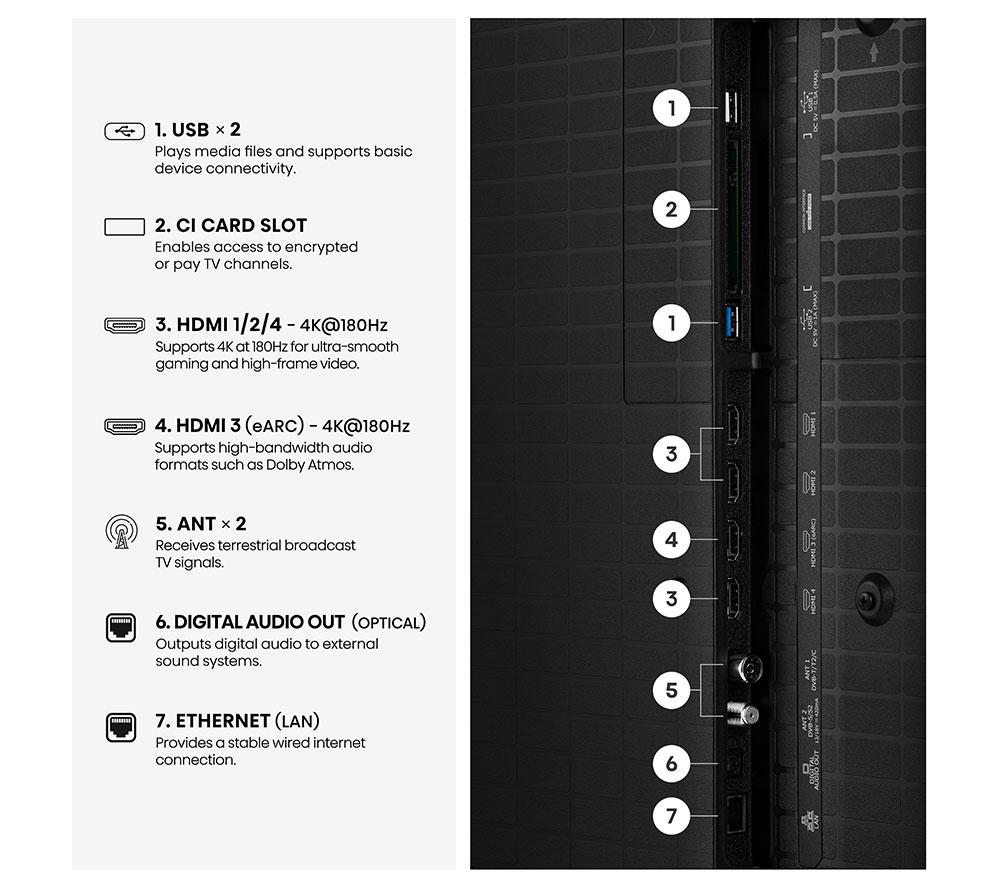 HISENSE UR8S 55" RGB Mini LED 4K 180Hz Smart AI TV with Freely - 55UR8STUK image number 13 of 15